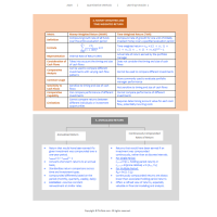 cfa-2026-level-1-finquiz-stanley-notes 3