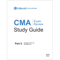 cma-2026-uworld-study-guide-part-2_1