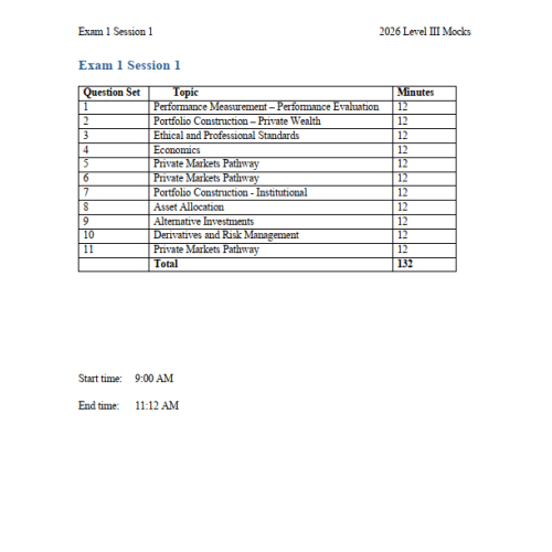 2026-cfa-l3-ift-mocks-private-markets 1
