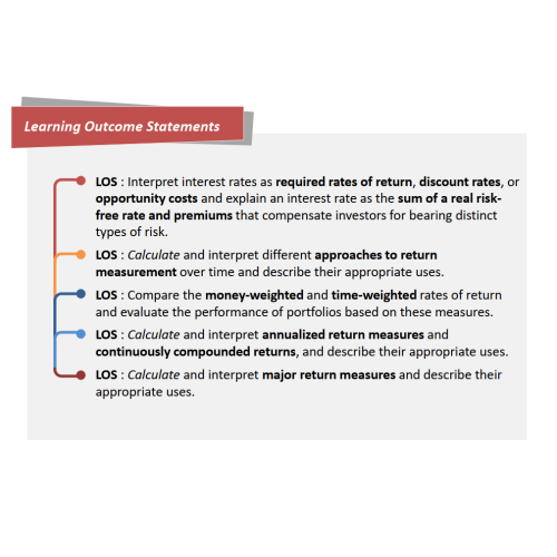 cfa-level-1-2025-analystprep-video-lessons_2