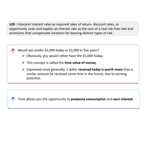 cfa-level-1-2025-analystprep-video-lessons_3